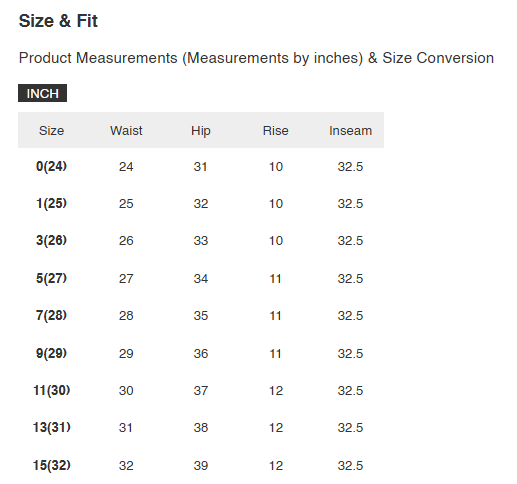 Women's Mid Rise Straight Leg Pintuck Denim Jean Pants